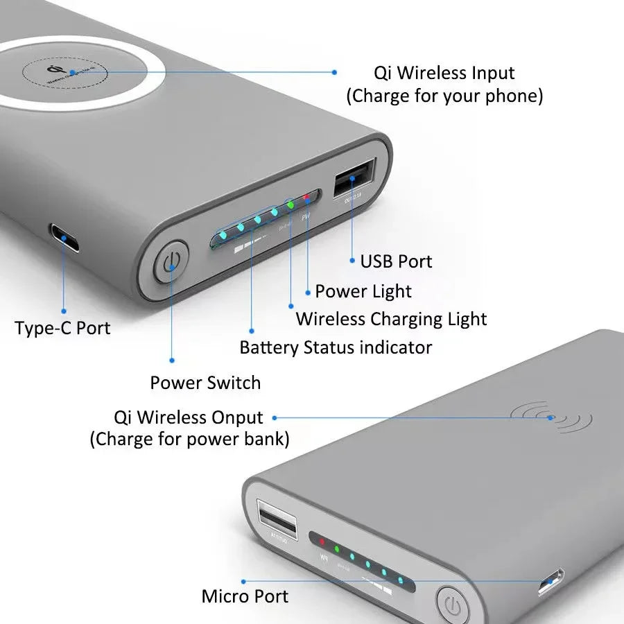 Banco inalámbrico de carga rápida bidireccional 30000 a 200000mAh