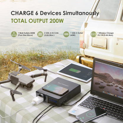 200W Portable Power Station With Solar 154Wh/41600mAh